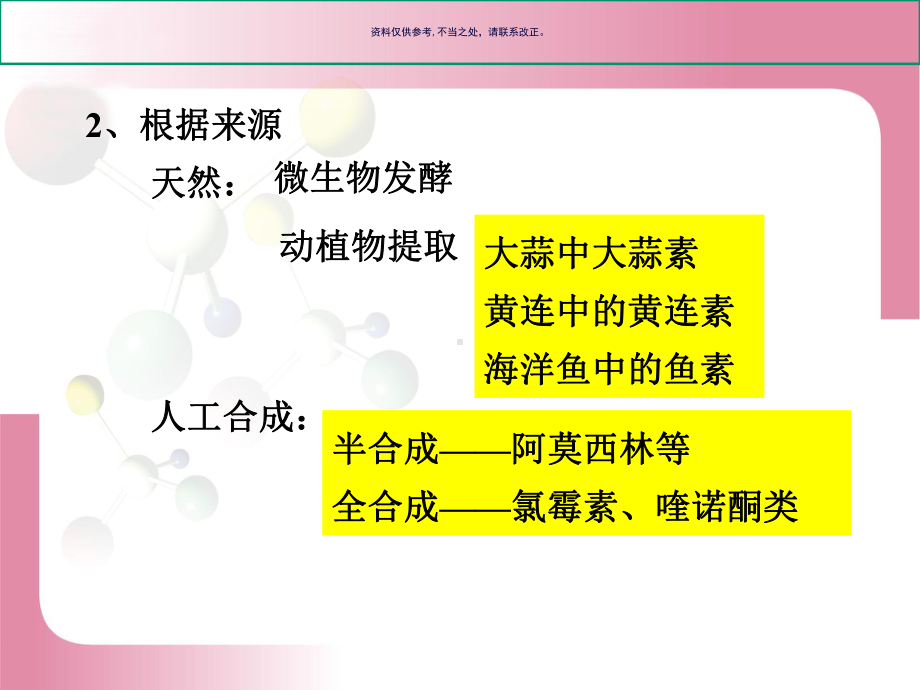 抗生素医学宣教课件.ppt_第2页