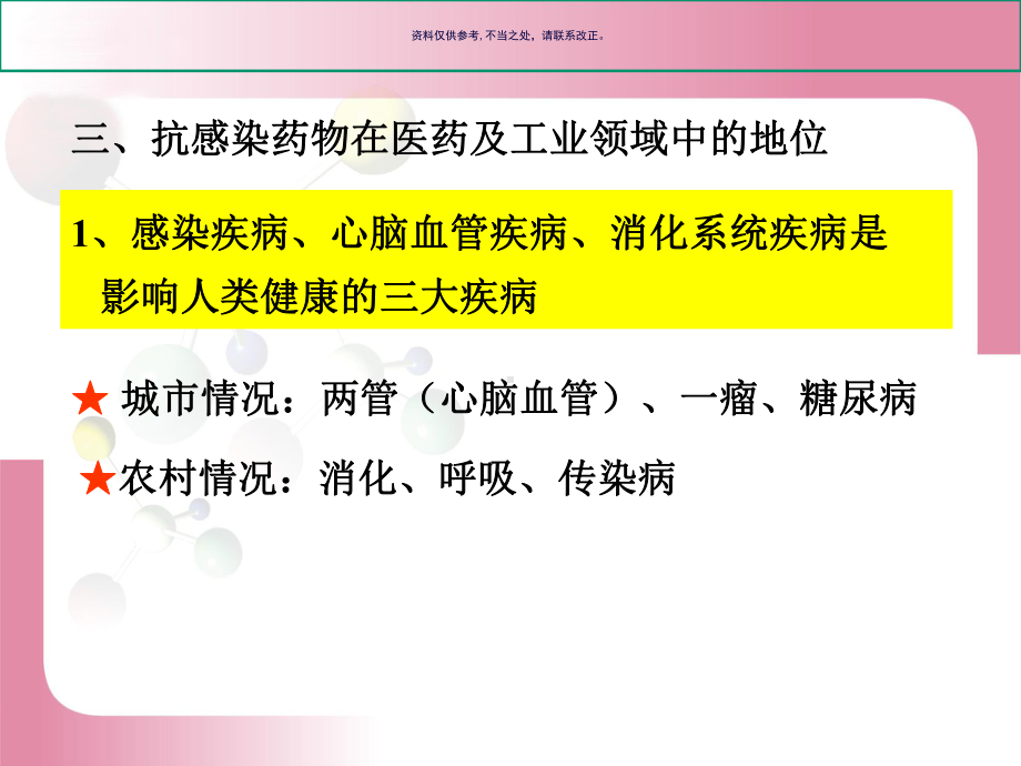 抗生素医学宣教课件.ppt_第3页