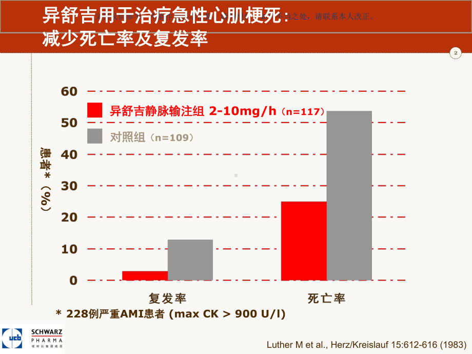 异舒吉治疗心梗和左心衰课件.ppt_第2页