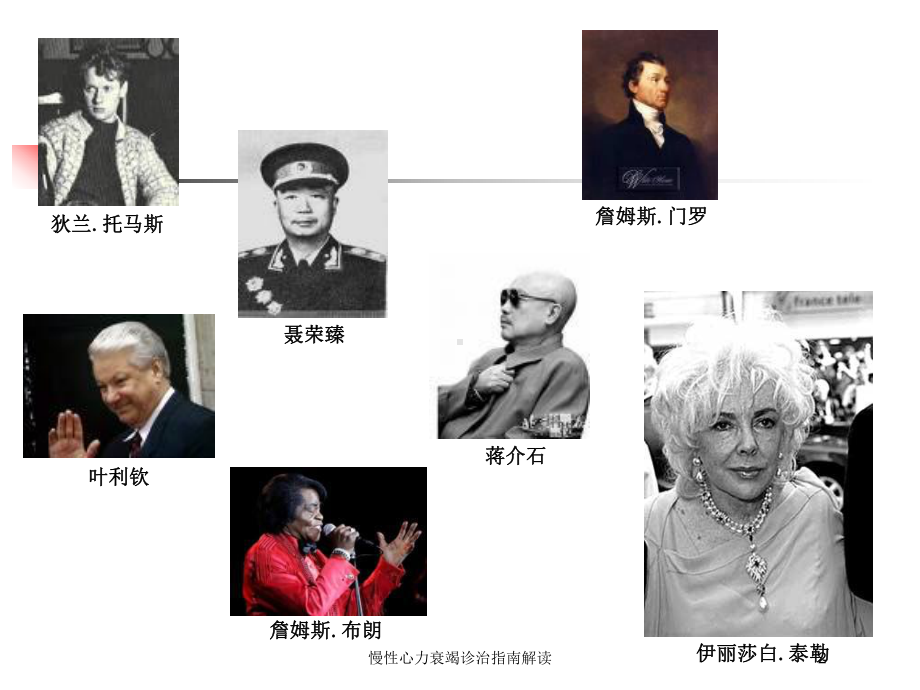 慢性心力衰竭诊治指南解读培训课件.ppt_第2页