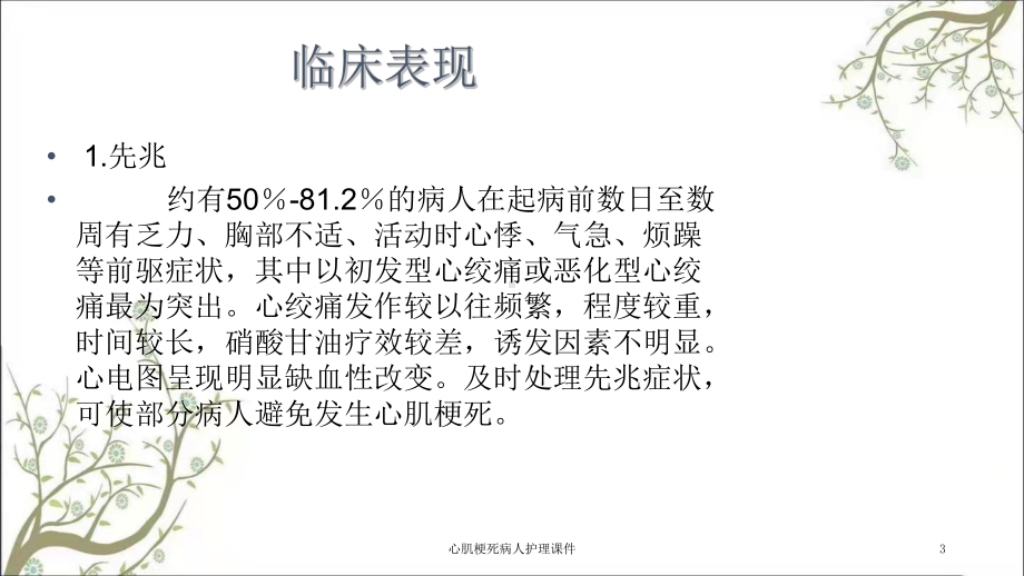 心肌梗死病人护理课件.ppt_第3页