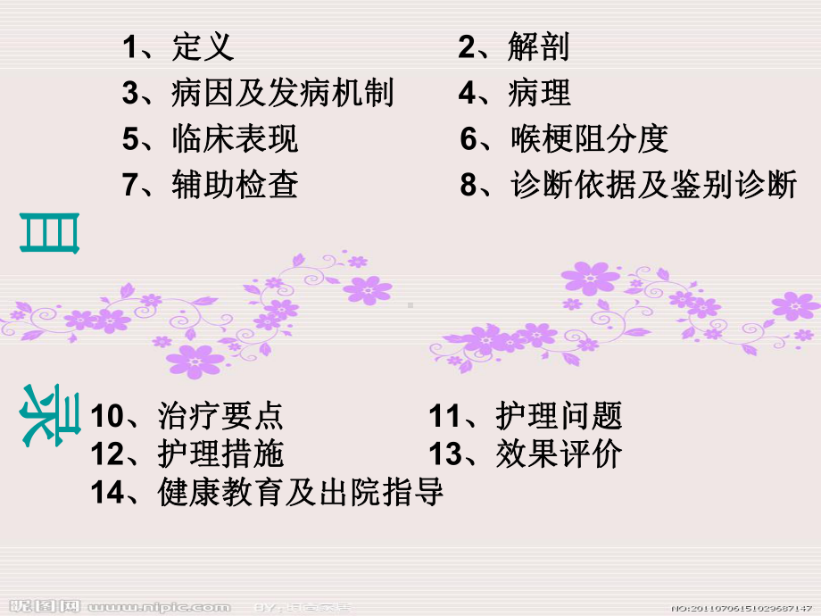 急性喉炎护理查房专题医学知识宣讲培训课件.ppt_第2页