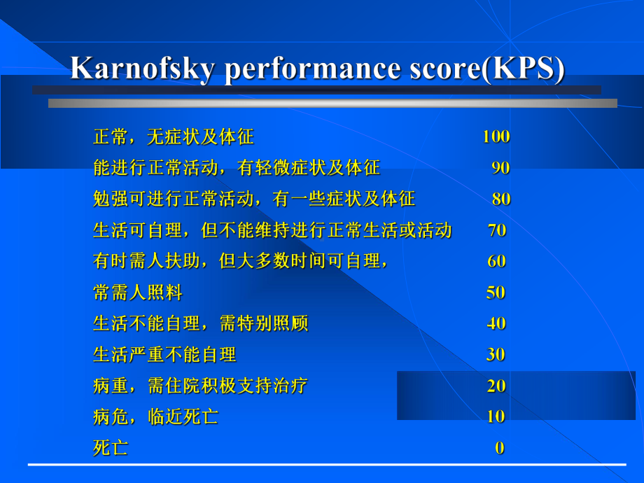 常见肿瘤诊断和治疗要点和近期疗效评价课件.ppt_第2页