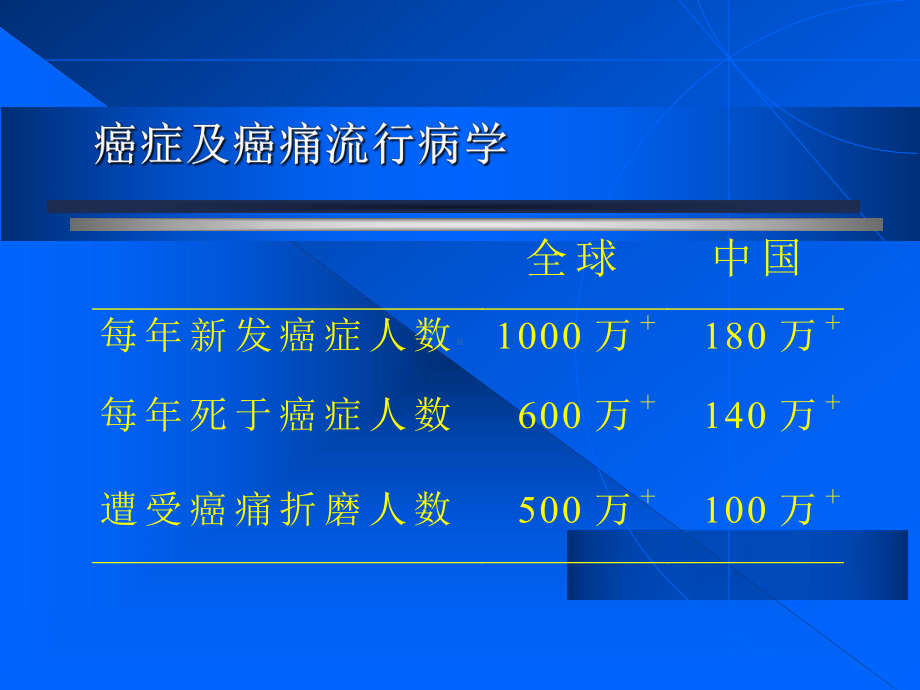 常见肿瘤诊断和治疗要点和近期疗效评价课件.ppt_第3页