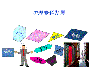 护理专科发展课件.ppt