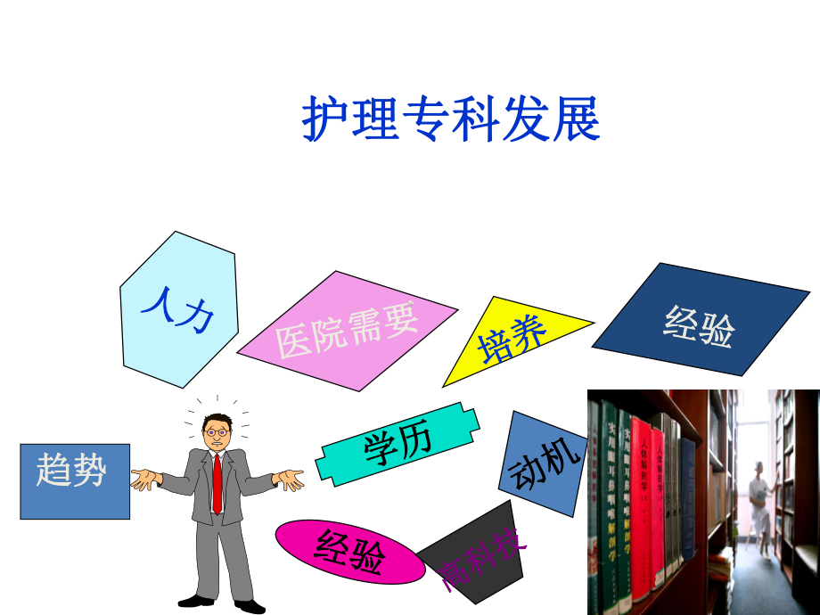 护理专科发展课件.ppt_第1页