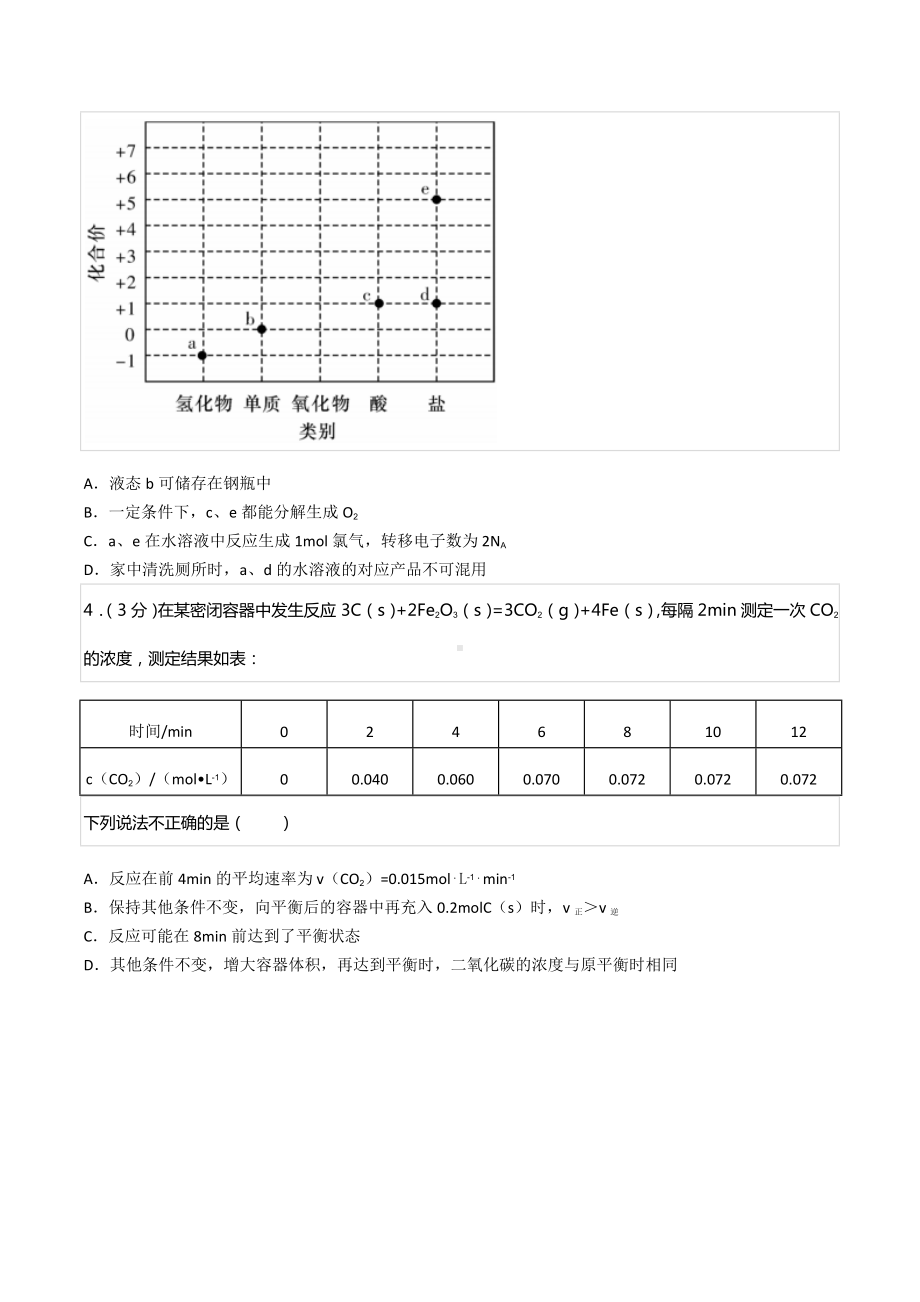 2022-2023学年湖南省长沙市长郡中 高二（上）入学化学试卷.docx_第2页