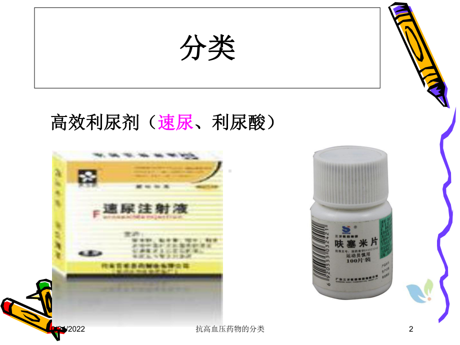 抗高血压药物的分类培训课件.ppt_第2页