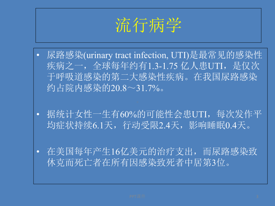 尿路感染的抗生素使用-课件.ppt_第3页