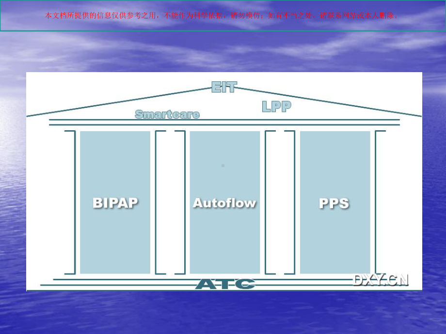 德尔格呼吸机技术培训课件.ppt_第3页