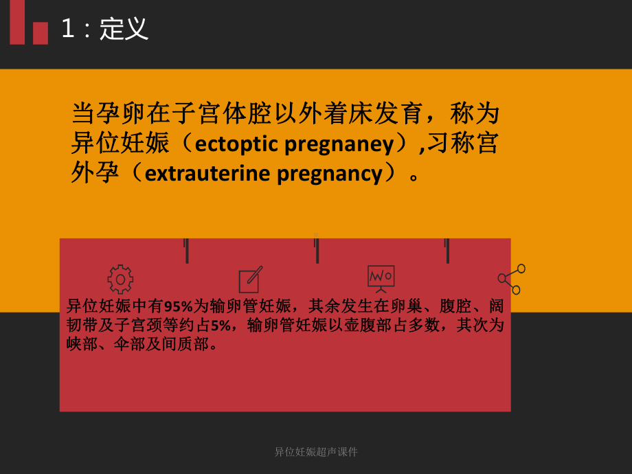 异位妊娠超声课件.pptx_第3页