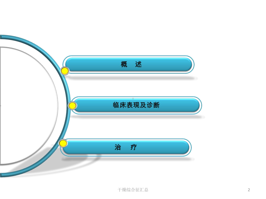 干燥综合征汇总培训课件.ppt_第2页