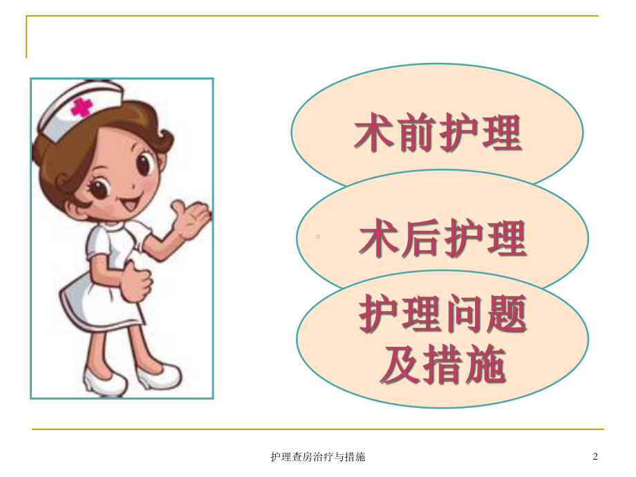 护理查房治疗与措施课件.ppt_第2页