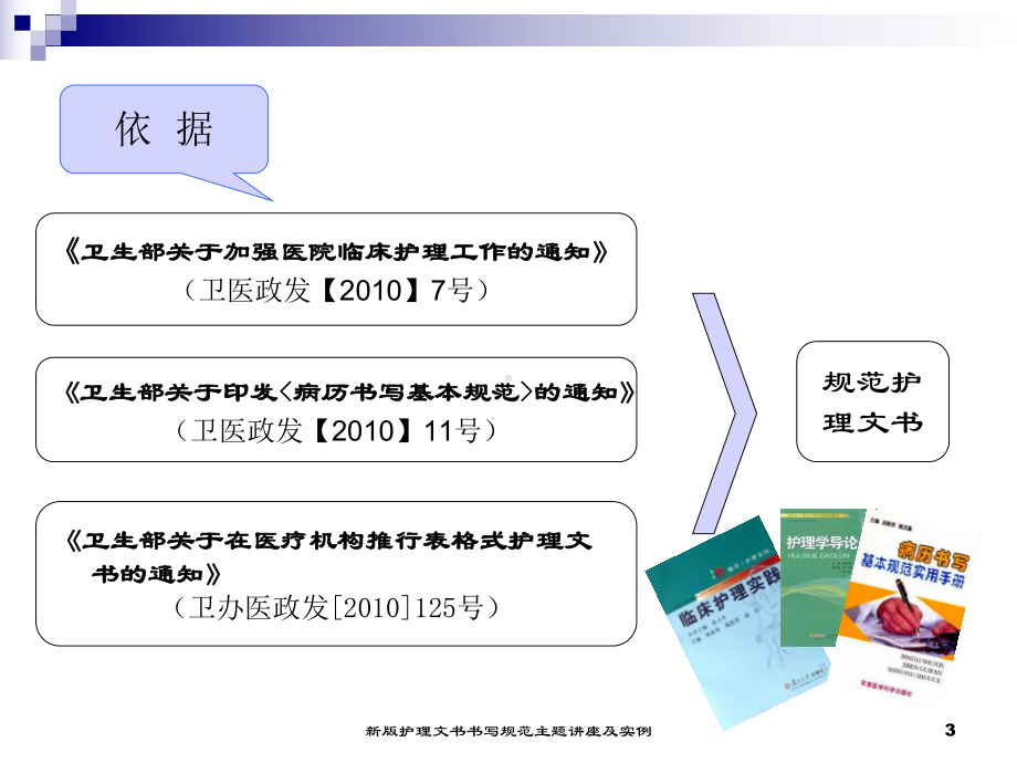 新版护理文书书写规范主题讲座及实例培训课件.ppt_第3页