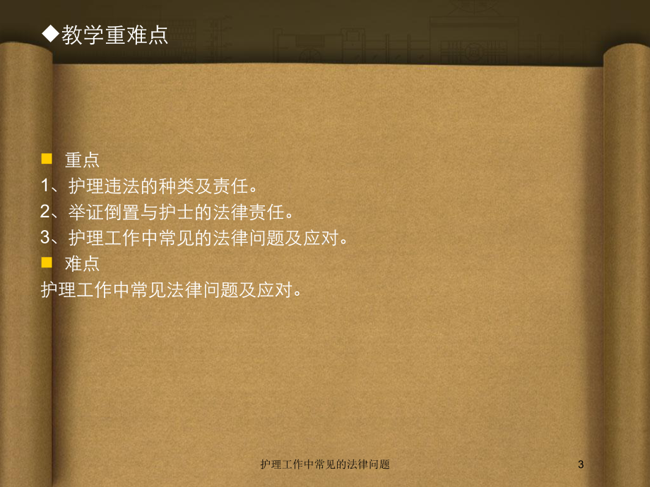 护理工作中常见的法律问题培训课件.ppt_第3页