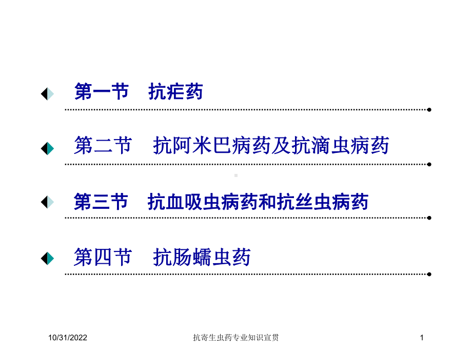 抗寄生虫药专业知识宣贯培训课件.ppt_第1页