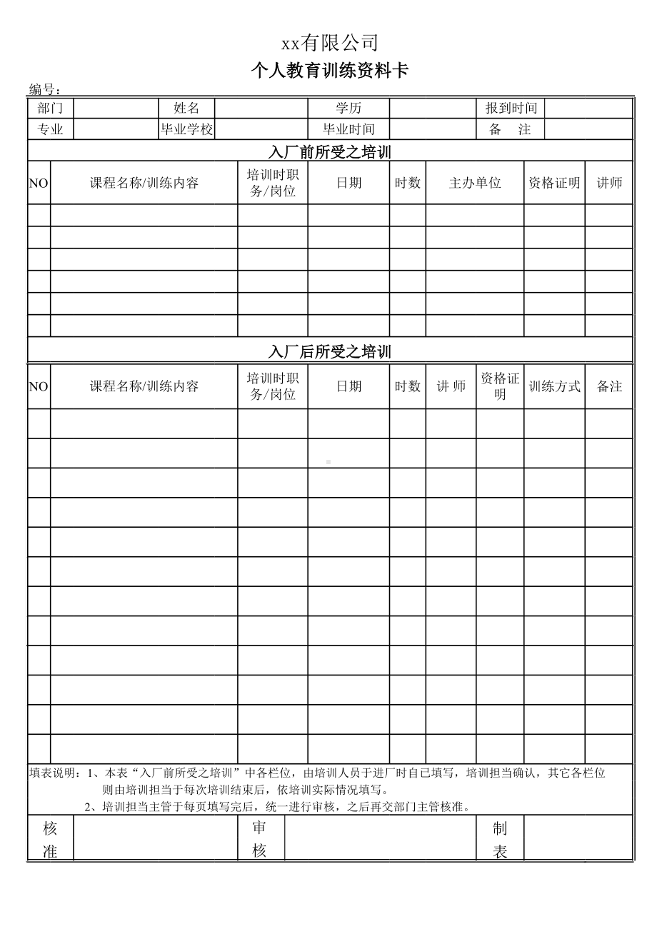 ISO14001-2015记录表单-个人教育训练资料卡参考模板范本.xls_第1页