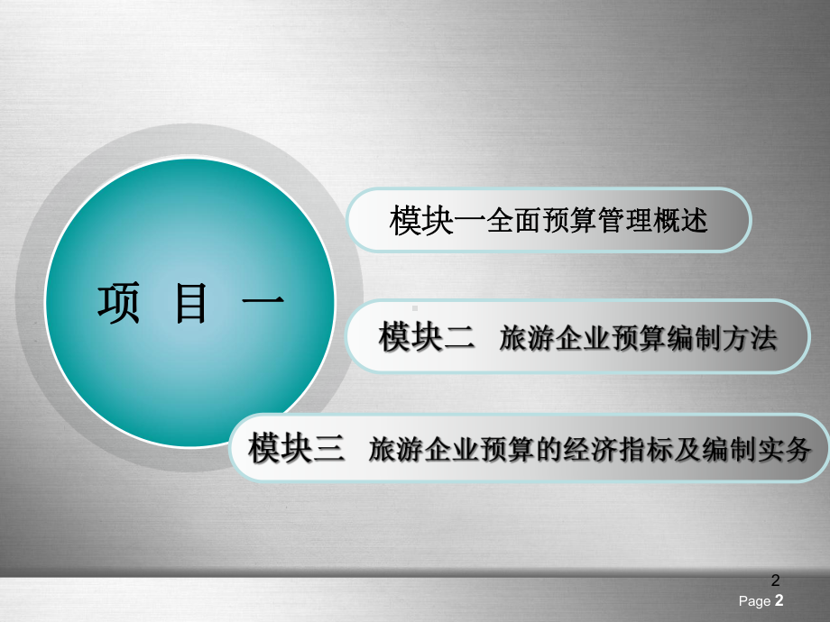 旅游企业财务基础知识项目十一旅游企业财务预算管理课件.ppt_第2页