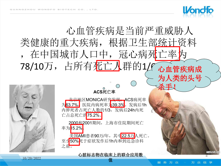 心脏标志物在临床上的联合应用数值培训课件.ppt_第2页