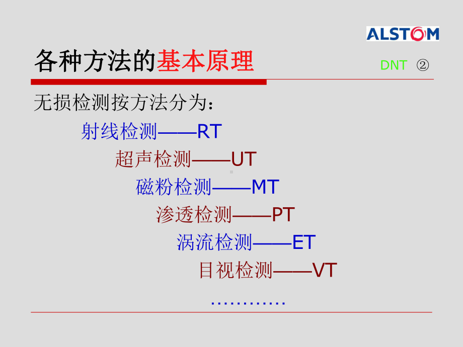 无损检测各种方法的基本原理课件.ppt_第3页