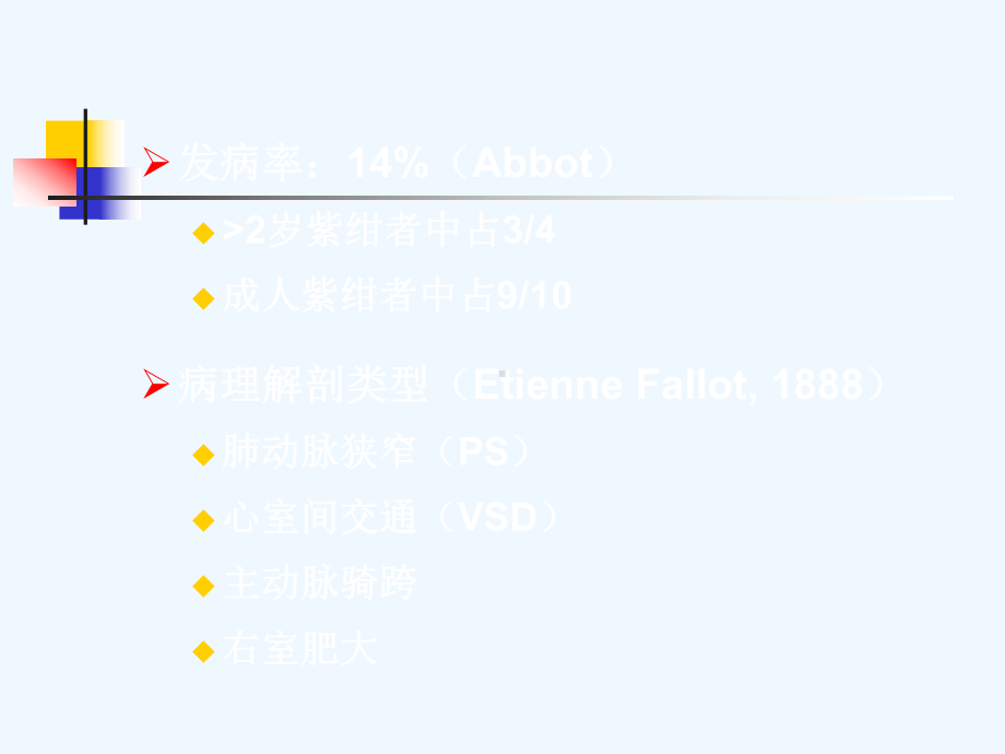 常见的复杂先天性心脏病课件.ppt_第3页