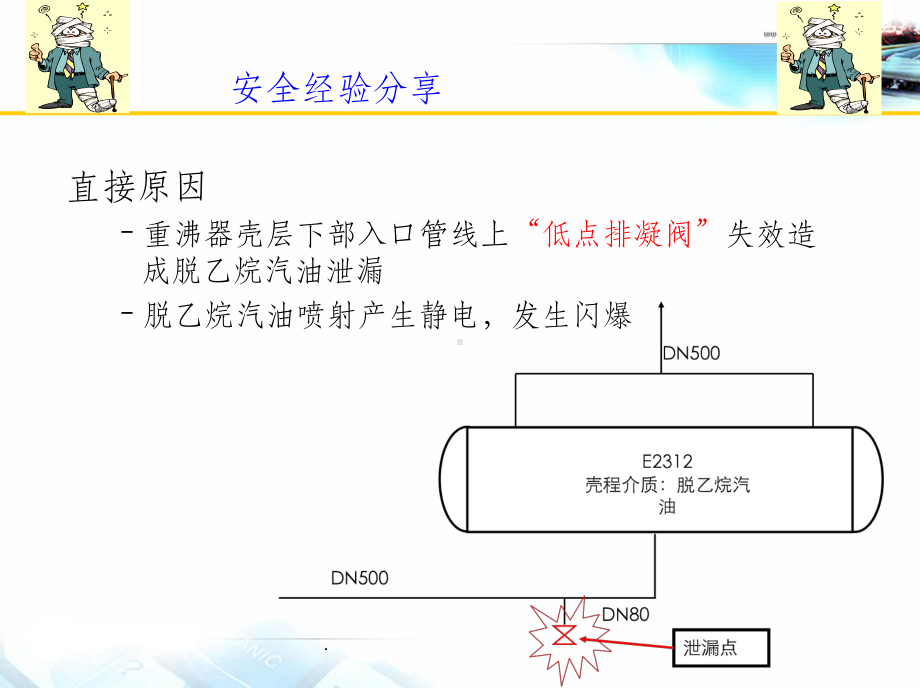 工艺安全管理版本课件.ppt_第3页