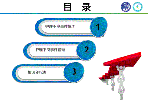 护理不良事件管理和根因分析主题讲座课件.ppt