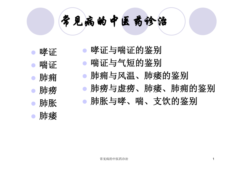 常见病的中医药诊治课件.ppt_第1页