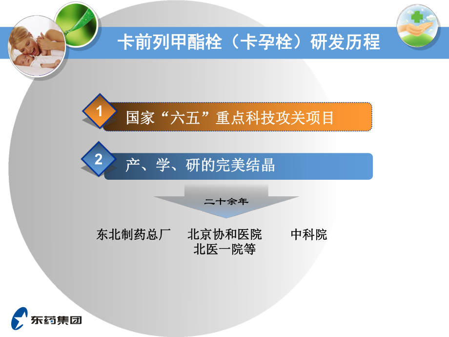 年卡孕栓临床计划生育课件.ppt_第3页