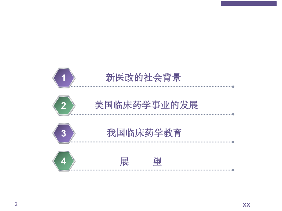 新医改与临床药学教育课件-2.ppt_第2页