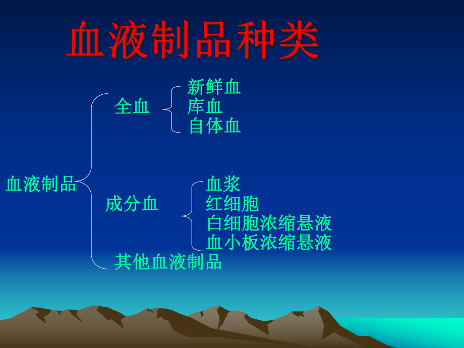 教学培训-临床输血护理课件.ppt_第3页