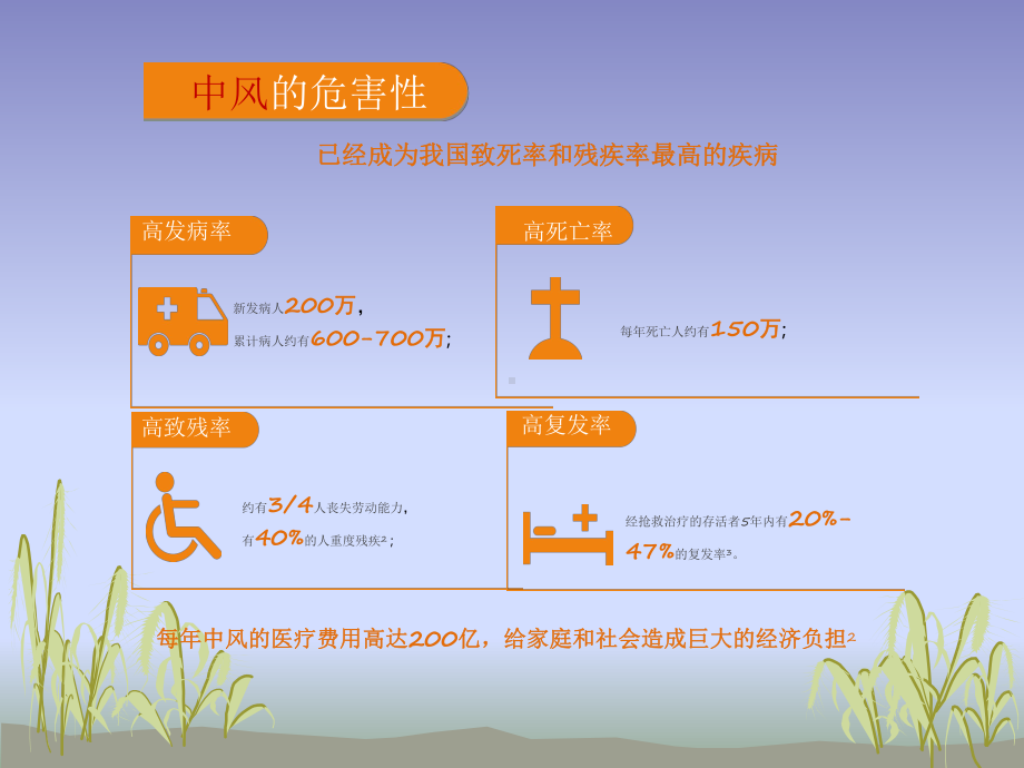 急性脑梗死的健康宣教教学课件.ppt_第3页