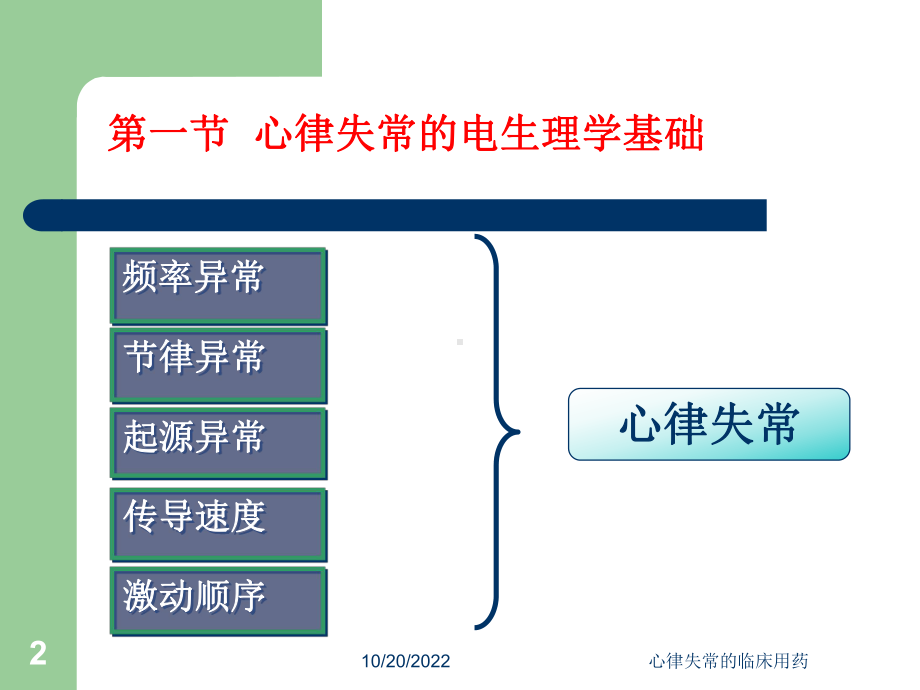 心律失常的临床用药课件.ppt_第2页