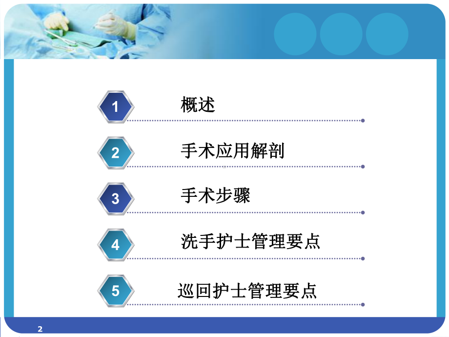 手助腹腔镜直肠癌Dixon术的护理配合课件.ppt_第2页