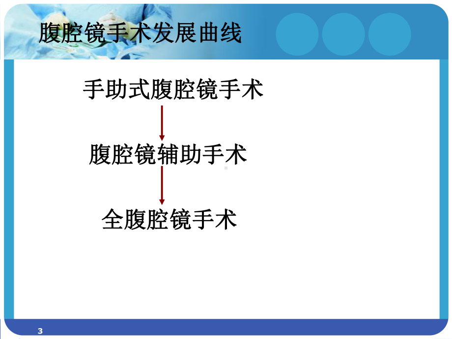 手助腹腔镜直肠癌Dixon术的护理配合课件.ppt_第3页