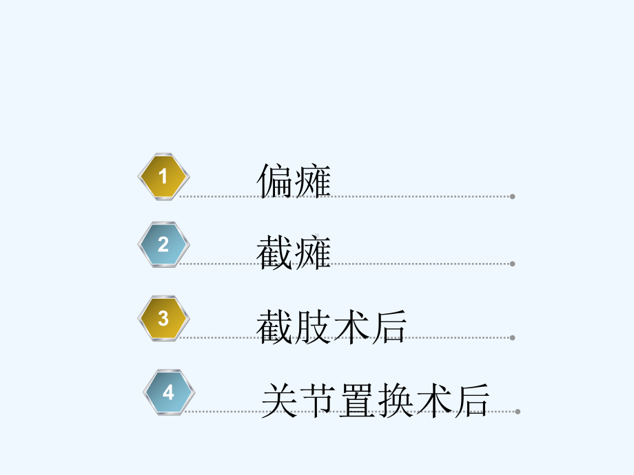 康复护理良姿位在临床的应用课件.ppt_第3页