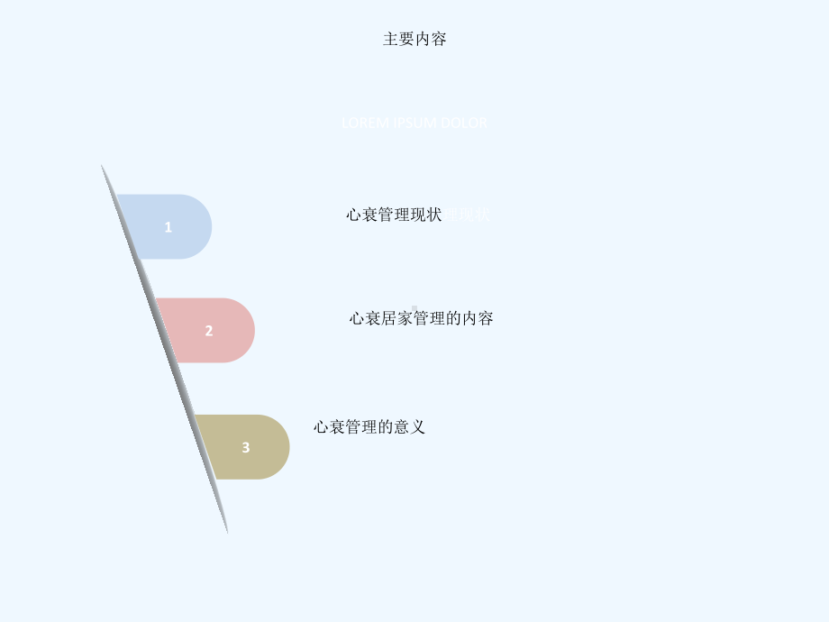 慢性心衰患者的居家管理课件.ppt_第2页