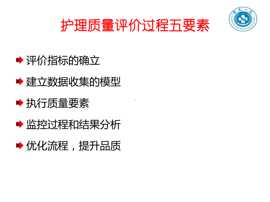 护理质量评价指标构建与质控实践课件.ppt_第2页