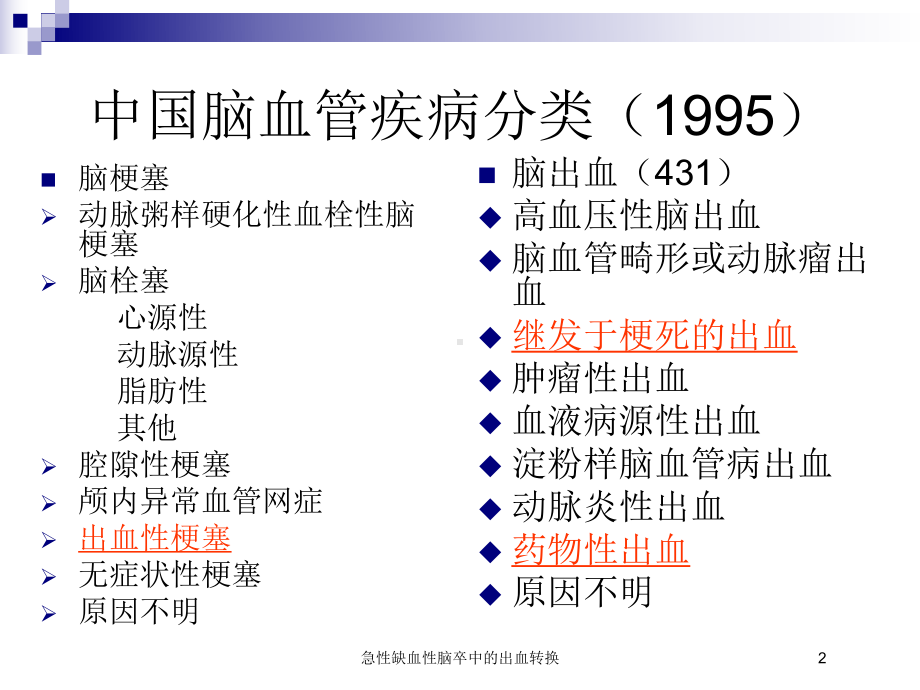 急性缺血性脑卒中的出血转换培训课件.ppt_第2页