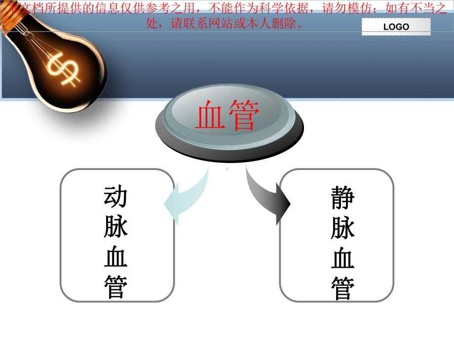 手部血管解剖和临床应用培训课件.ppt_第3页