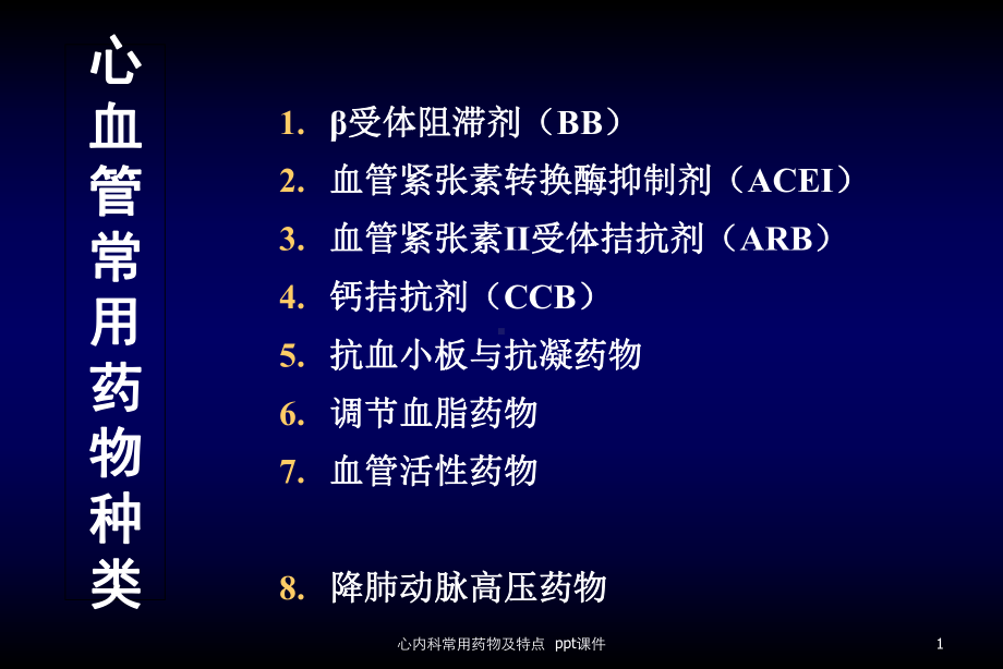 心内科常用药物及特点-课件.ppt_第1页