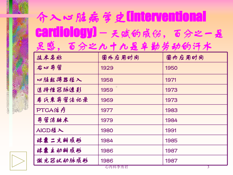 心内科培训课件.ppt_第3页