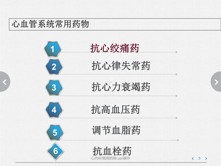 心内科常用药物-课件-课件.ppt_第3页