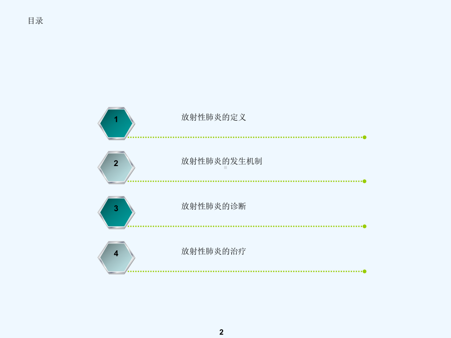 放射性肺炎的诊治+课件.ppt_第2页