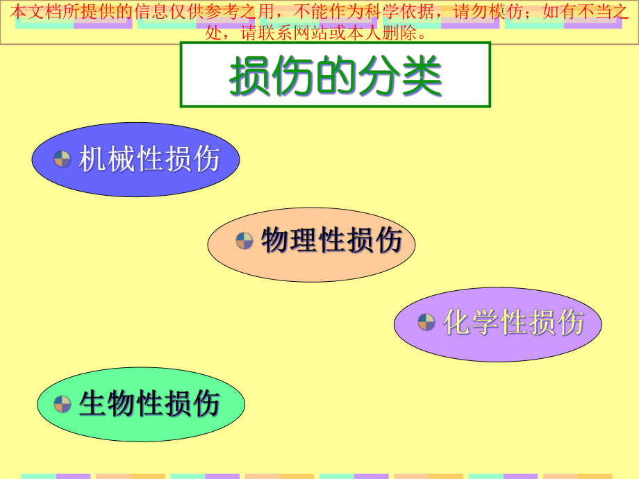 损伤伤员的护理培训课件.ppt_第2页