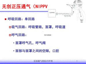 无创通气的医疗护理培训课件.ppt