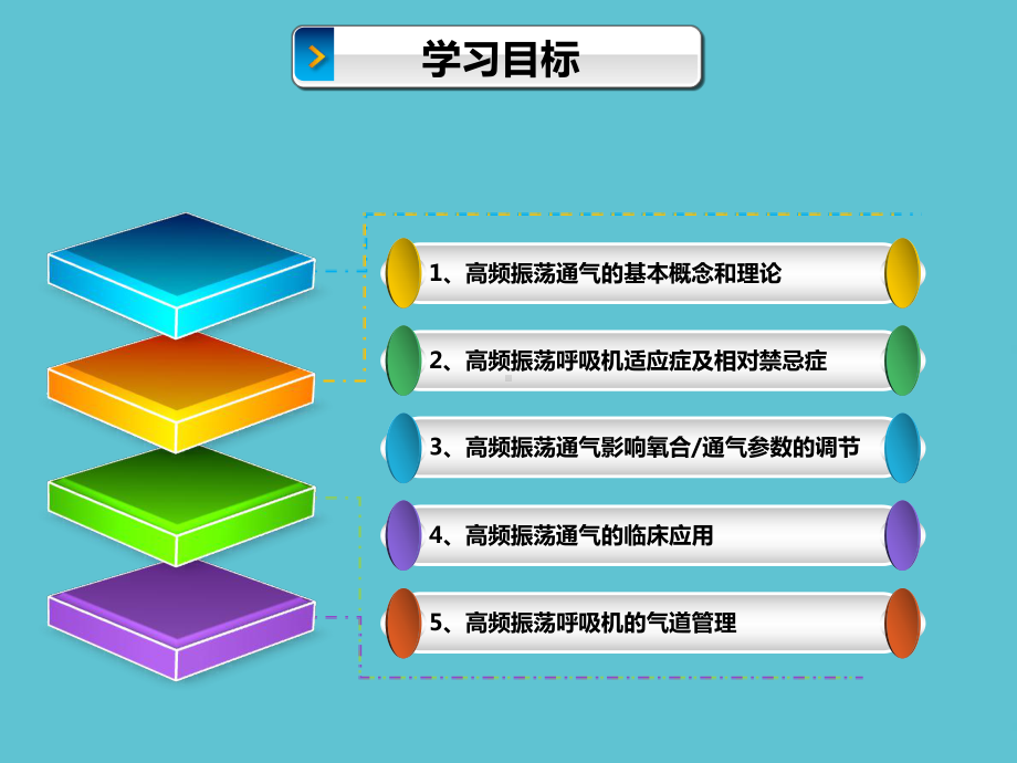 授课用-高频振荡呼吸机应用课件.ppt_第2页