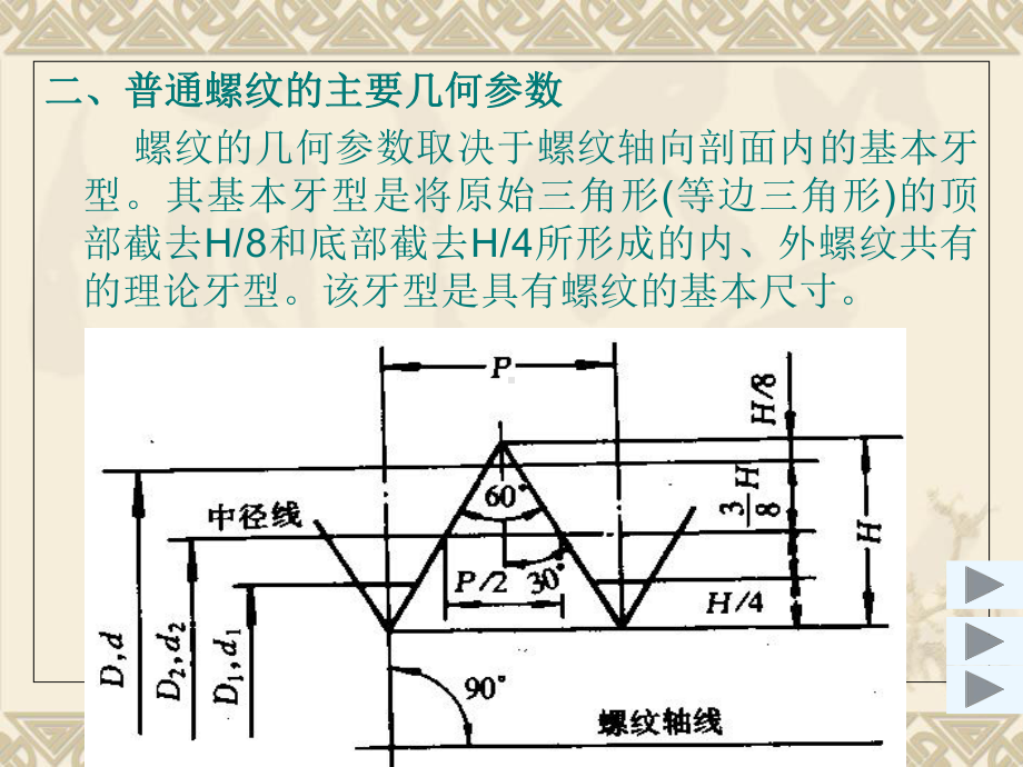 普通螺纹的公差与检测-公差配合与测量技术课件.ppt_第2页