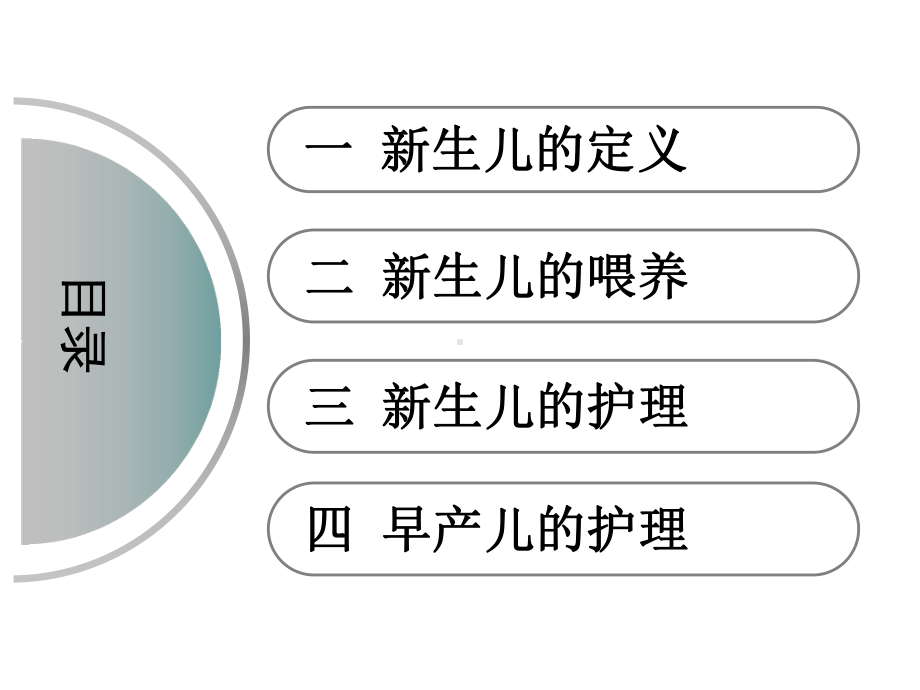 新生儿培训及护理课件.ppt_第2页