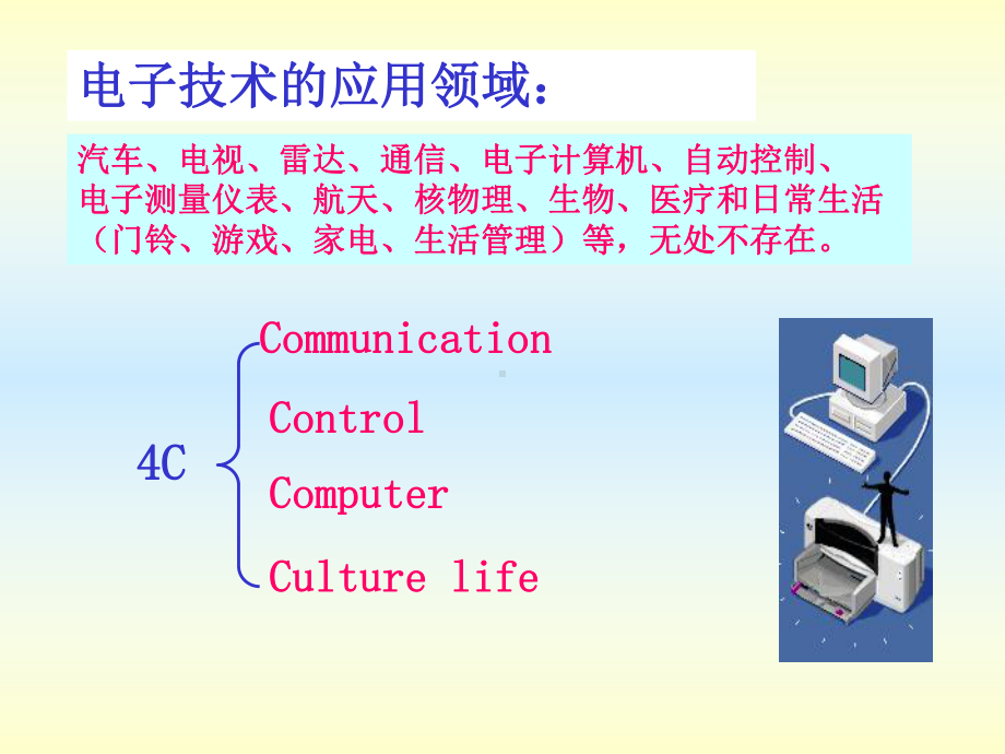 数字电路学习课件.ppt_第3页